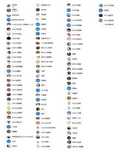 (截止讲座结束前1分钟)共计97人(除去两位HR共计95人)